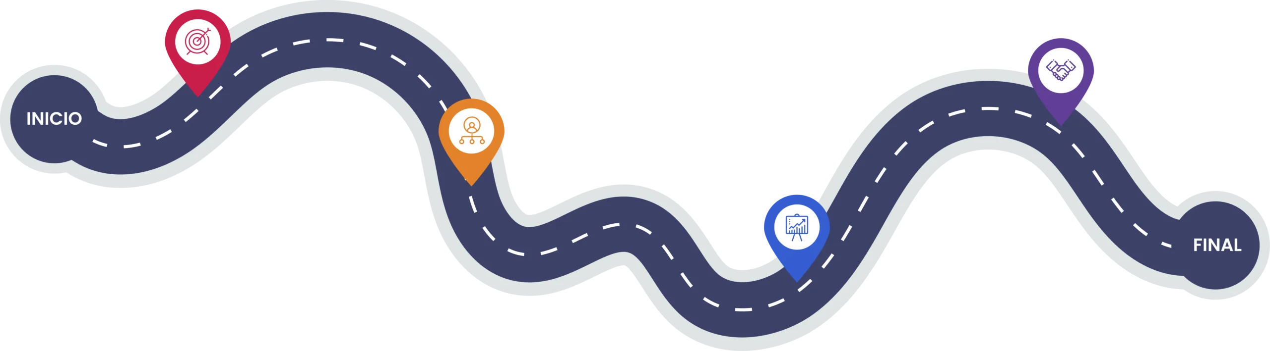 Ruta-Finoptia-para-pymes